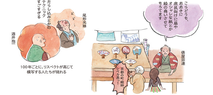 俵屋宗達　こらどうも、おおきに庶民向けに扇やオシャレな紙とか絵の商いさせてもろてます　京都の町絵師、レベル高っ！　尾形光琳　酒井抱一　たらし込みとかのテクニックすごすぎる　100年ごとに、リスペクトが高じて模写する人たちが現れる