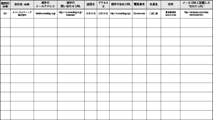 3 4 2 企業情報を企業リストに記載する 3 5 3 メールを送信する よみもの Com 誠文堂新光社